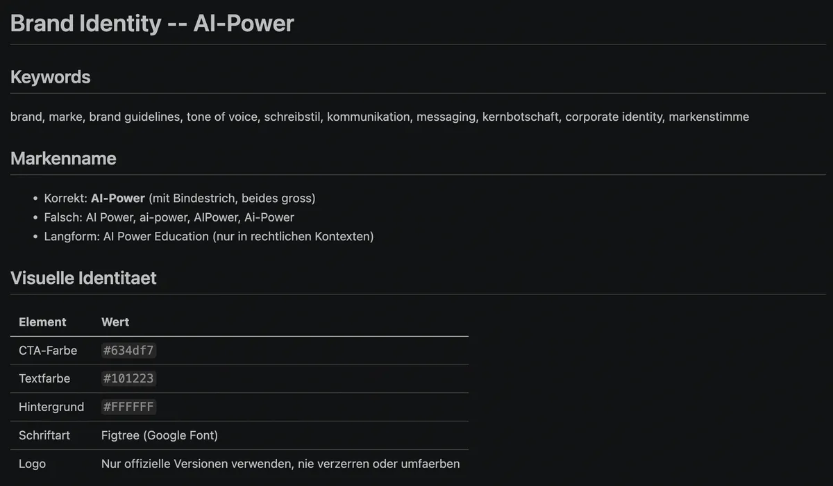 Maschinenlesbarer Kontext in der Praxis: die Brand Identity von AI-Power als Markdown-File — mit Keywords, verbindlichen Markennamen-Regeln und visueller Identität als Tabelle