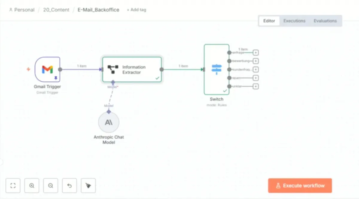 Der Anfang des Workflows im n8n-Canvas: die Gmail-Trigger-Node als Eintrittspunkt, verbunden mit dem Information Extractor (samt Anthropic Chat Model) und der Switch-Node mit fünf Ausgängen — alle Nodes mit grünem Erfolgs-Haken